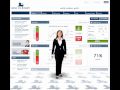 Banc De Binary binary options broker