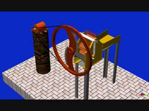 picador casero - Videos | Videos relacionados con picador casero