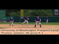 Taylor Brennan infield clips Taylor Brennan infield clips