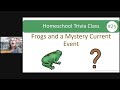 Homeschool Trivia #25: Frogs and a Mystery Current Event