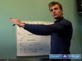 Skydiving & Free-Flying Techniques : The Swoop Fly Position in Skydiving & Free Flying Skydiving & Free-Flying Techniques : The Swoop Fly Position in Skydiving & Free Flying