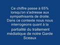 Rachida DATI, Un bug dans la matrice ?