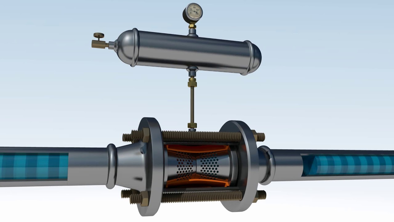 Sur-Flo SF10V Control Valve Water Injection Application