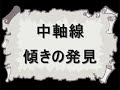 紫禁城