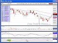 Aug. 8, 08 :: AAPL, RIMM, and GOOG
