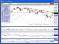 Aug. 8, 08 :: AAPL, RIMM, and GOOG