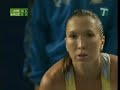 Jelena JANKOVIC vs Svetlana Kuznetsova great passing shot