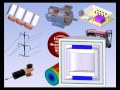 Solenoid with Motion