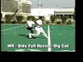 Wide Receiver Drills