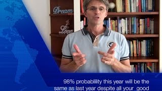98% probability this year will be the same as last year despite all your good intentions, unless...