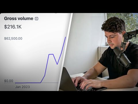 Scaling my SaaS App to Millions (Daily Operations)