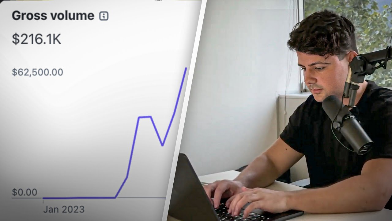 Scaling my SaaS App to Millions (Daily Operations)