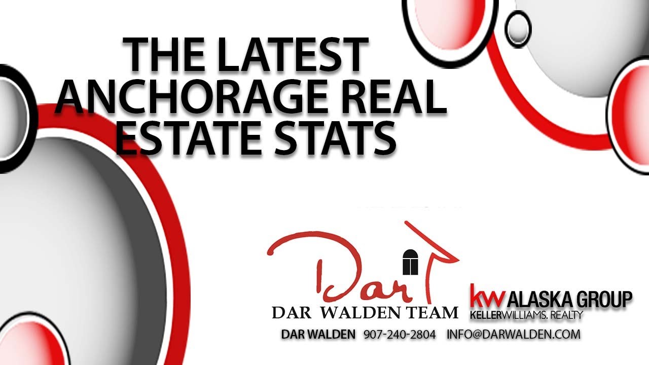 Anchorage Real Estate Update for May 2022