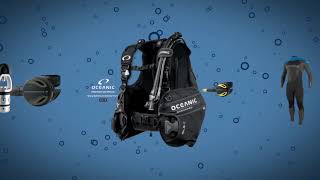 Product Carousel for Scuba Gear Sale - AquamanDiving.com