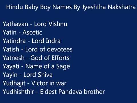 how to know zodiac sign according to name