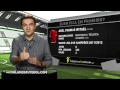 Luis Freitas Lobo analisa Manchester United - Benfica