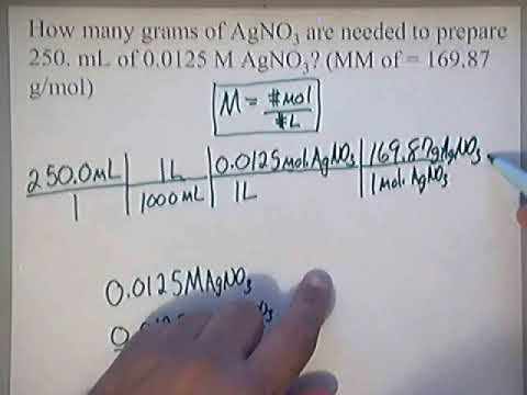 how to calculate molarity