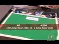 Hybrid's (OTCBB: HYBT) Electric Cars on Modern Marvels