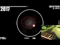 2017-2022 OSU CLIPS