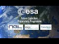 ESA IXV - Reentry for the Future