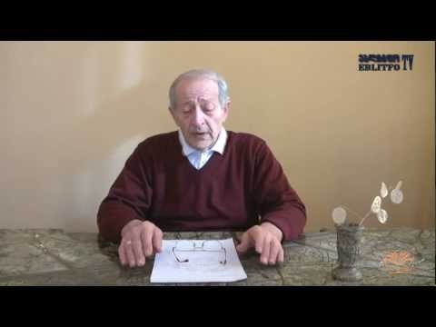 იფიქრე ხმამაღლა