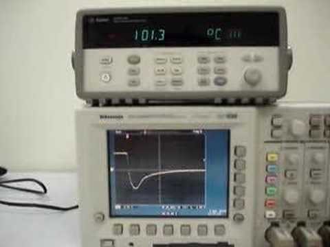 Diode trr of Thermal characteristic
