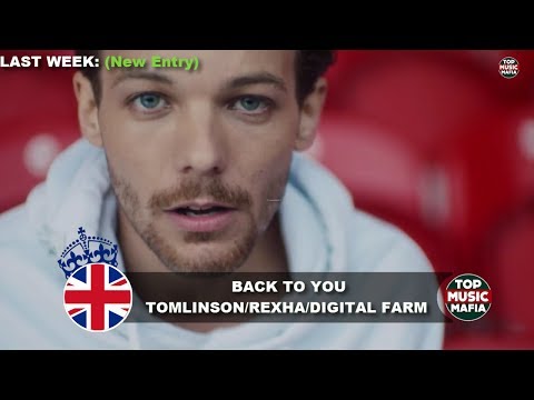 Top 40 Songs of The Week - August 05, 2017 (UK BBC CHART)