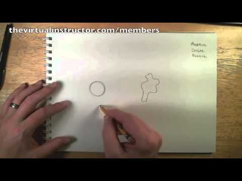 how to draw exercises