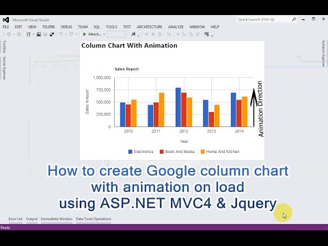 how to draw chart using jquery