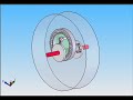 new rod differential