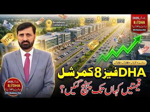 DHA Lahore Phase-8 Commercial Investment Guide: Broadway CCA 1 2 3 Plot Rates & Prices 2026