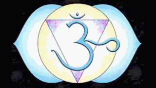 concentration and meditation by swami sivananda pdf
