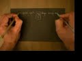 Thoth Writing With Both Hands