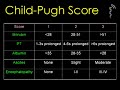 Alcoholic liver disease Part 1 of 2