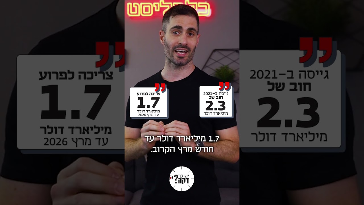 אפליקציית המסרים השנויה במחלוקת מגייסת כספים בישראל: ירדן רוז'נסקי על השנור של טלגרם #יש_לך_דקה