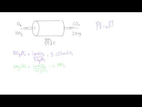 how to determine partial pressure