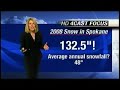 Forecast Focus for December 31st Forecast Focus for December 31st