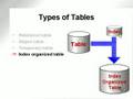 learning oracle application developer 26