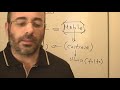 Inconsciente �tico y Realidad Cu�ntica - parte 1 -