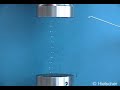 Ultrasonic Levitation Ultrasonic Levitation