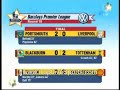 Fulham-Mancester United Maçının Özeti