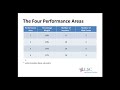 Click here to watch this video 2013 AIS (4/12) - Hallmarks of an excellent grant application