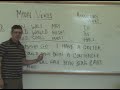 yossarian the grammarian provides a quick review of modals and auxiliaries, and shows you how many words long a verb can be. english grammar and english language.