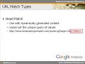 How to create Google Analytics Conversion Goals