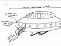 Nick Pope über britische UFO-Akten Nick Pope über britische UFO-Akten