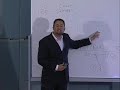 Value Investing in Shares - Jules Dawson