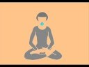 KARMA REMOVAL MANTRA: THIRUNEELAKANDAM (108)