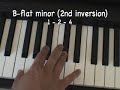 How to play Clocks by Coldplay on Piano