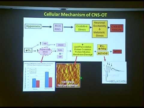 how to cure oxygen toxicity