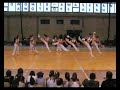 dance team Tiger Cats dance team Tiger Cats